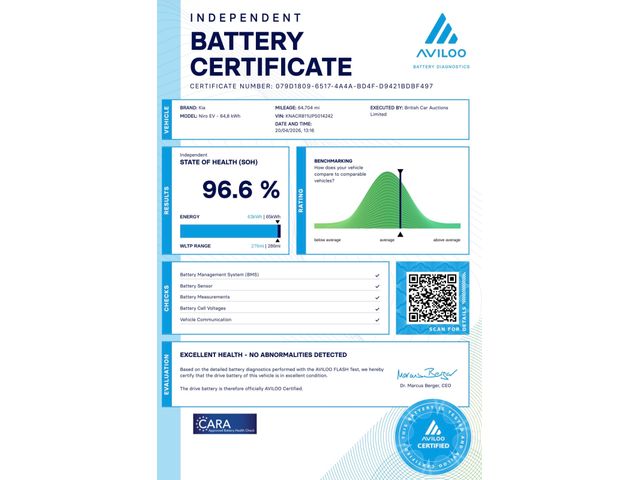 Image for 2023 Kia e-Niro 