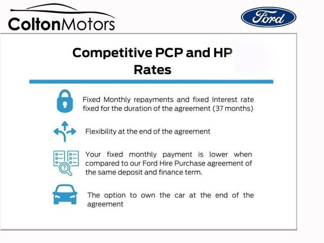 Image for 2024 Ford Puma 1.0L EcoBoost Hybrid Titanium (ONLY 27, 000KMS)