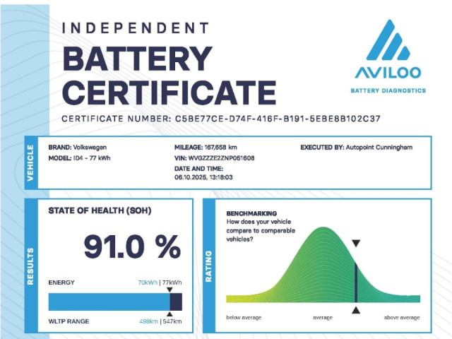 Image for 2022 Volkswagen ID.4 77kWh Life Pro Performance 204BHP 