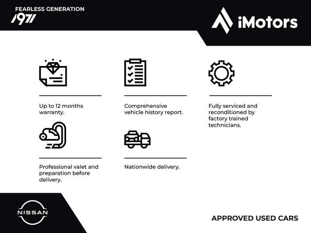 Image for 2022 Nissan Note X EPOWER HYBRID AUTOMATIC
