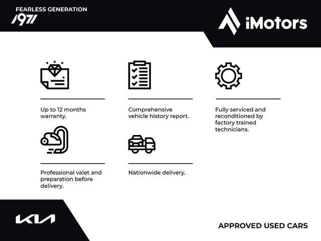 Image for 2022 Kia e-Soul E-soul K3 MY2021 5DR Auto