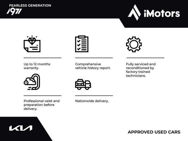 Image for 2022 Kia Sportage GT-LINE HEV