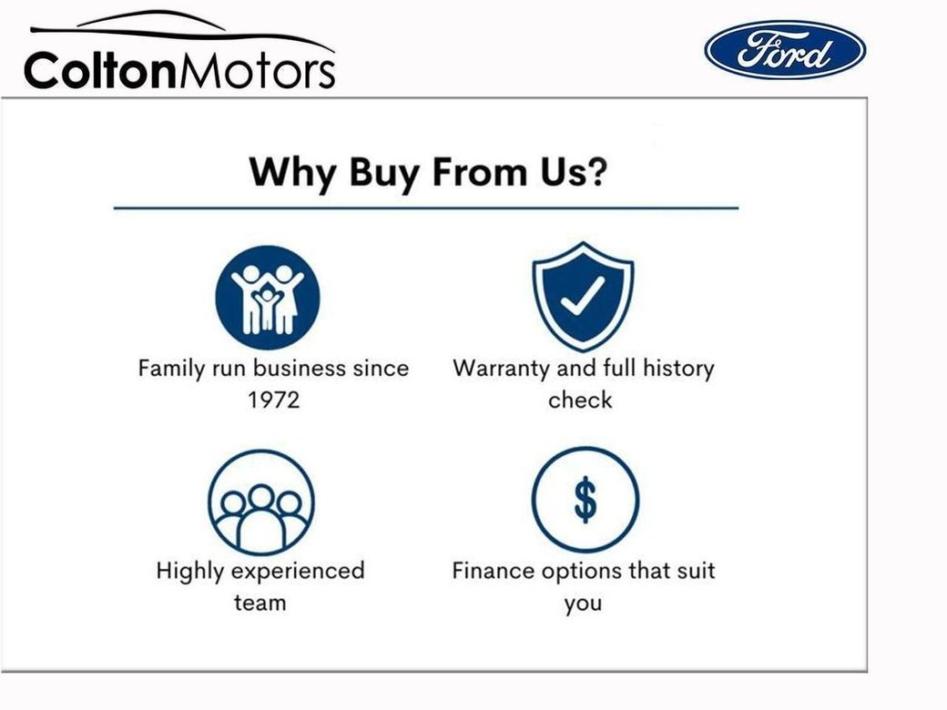 Image for 2021 Ford Puma (DIESAL) 1.5L EcoBlue 120PS Titanium