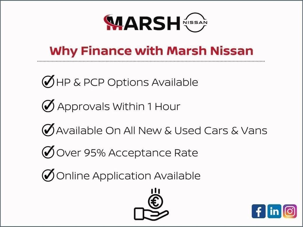 Image for 2021 Nissan Micra 1.0 SV MY20.5 4DR