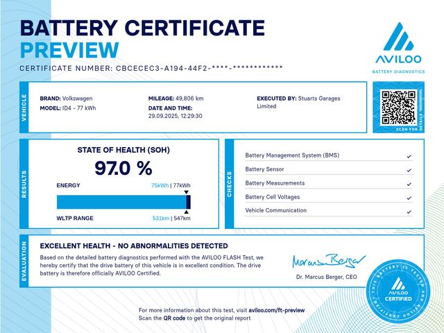 Image for 2024 Volkswagen ID.4 ID.4 PRO Plus 77KWH 286HP