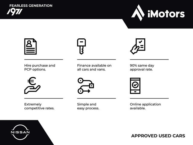 Image for 2022 Nissan Note New Model E-Power Hybrid Automatic 