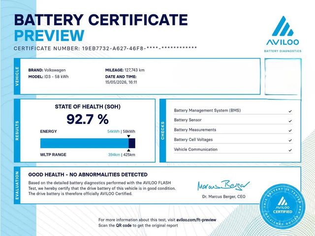 Image for 2022 Volkswagen ID.3 PRO. 58KWH