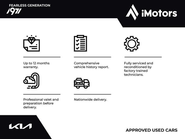 Image for 2019 Kia Sorento K3 5DR