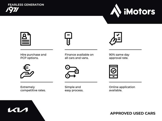 Image for 2019 Kia Sorento K3 5DR