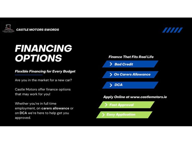 Image for 2019 Honda Fit ALLOYS // REVERSE CAM // BLUETOOTH