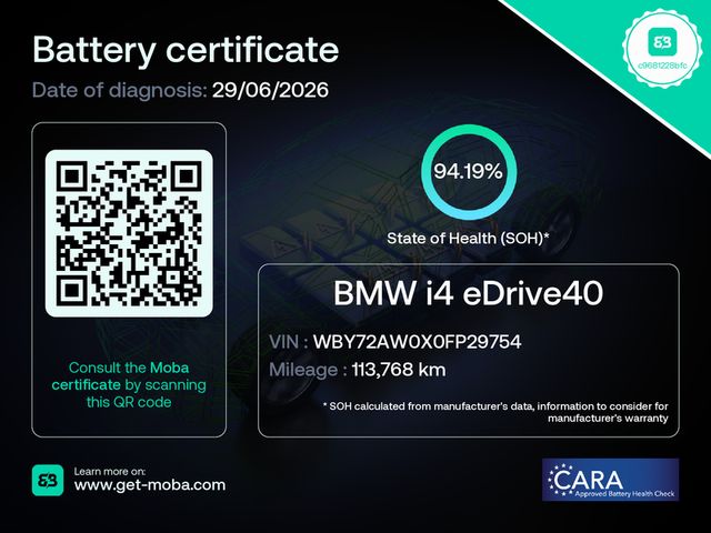 Image for 2023 BMW i4 **eDrive40**M-SPORT**84KWH**