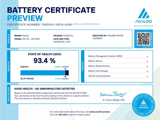 Image for 2022 Mazda MX-30 E-skyactiv.35 kwh BATTERY