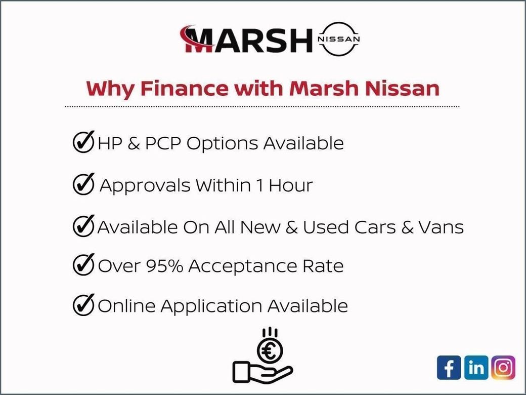 Image for 2018 Nissan Qashqai 1.2 SV 18 4DR