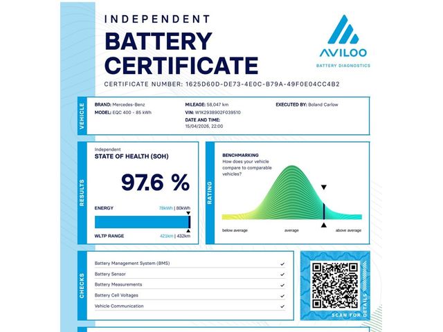 Image for 2022 Mercedes-Benz EQC 400 4MATIC AMG LINE *PRICE DROP* €120 PER WEEK