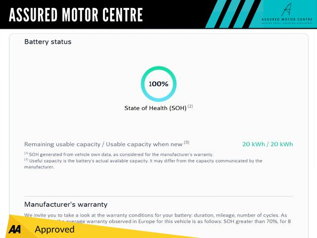 Image for 2024 Cupra Formentor 204hp 1.5 PHEV V1 DSG 19.7kWh