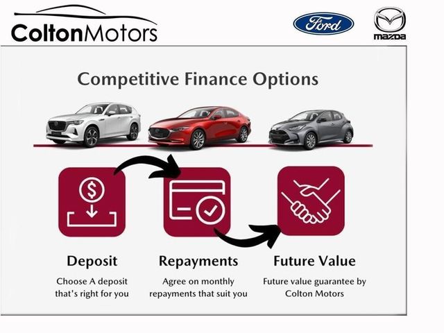 Image for 2022 Ford Puma 1.0L EcoBoost mHEV 125PS Titanium