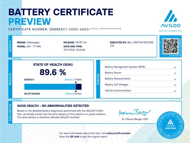 Image for 2021 Volkswagen ID.4 PRO BUSINESS 77KWH // TAXED 10/26 // AMBIENT LIGHTING // HEATED LEATHER/ALCANTARA SEATS