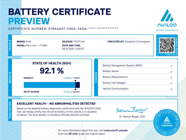 Image for 2021 Audi Q4 e-tron 40 82.0 kWh Advance 