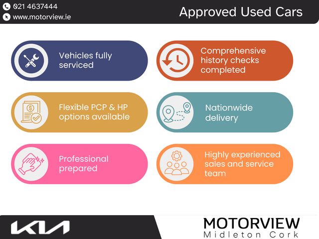 Image for 2016 Kia Carens 7 seater USB Connection, Bluetooth, Central Locking, Multi-Function Steering Wheel, Reversing Camera, Rear Parking Sensors, 