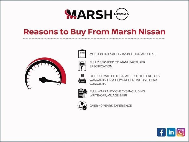 Image for 2021 Nissan Micra 1.0 SV MY20.5 4DR